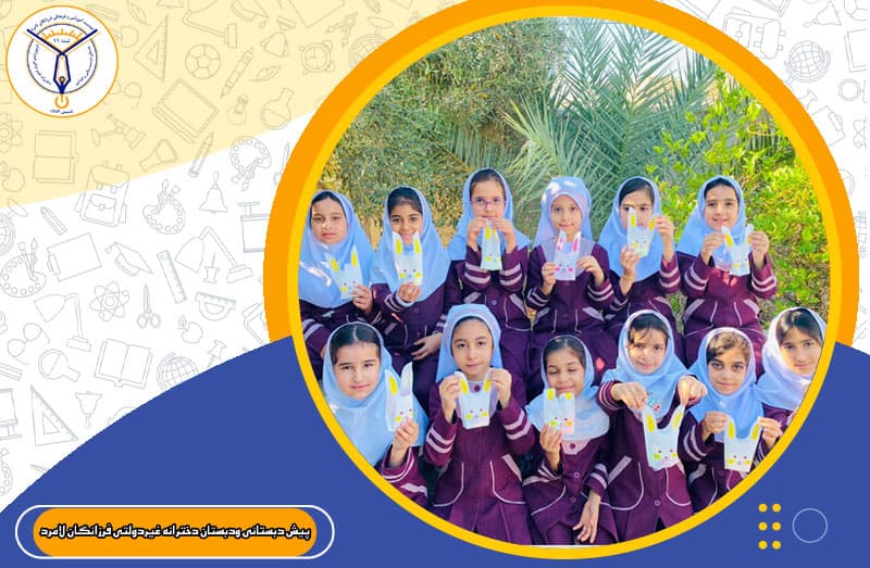 عنوان اسلاید